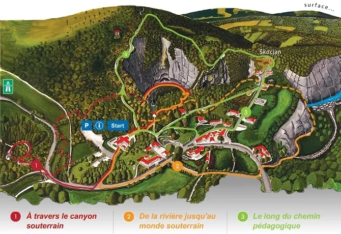 Plan illustré des trois parcours de visite du site